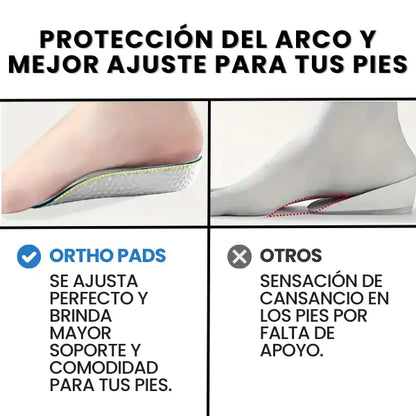 ¡Olvídate del Dolor en los Pies y la Baja Estatura!